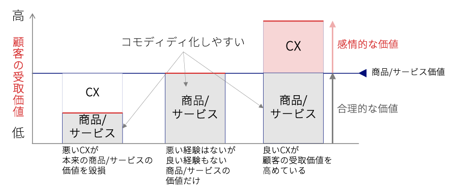 事業承継税制の特例措置イメージ