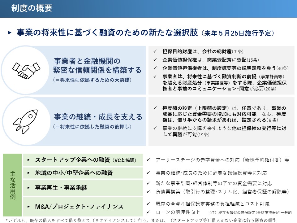 制度の概要