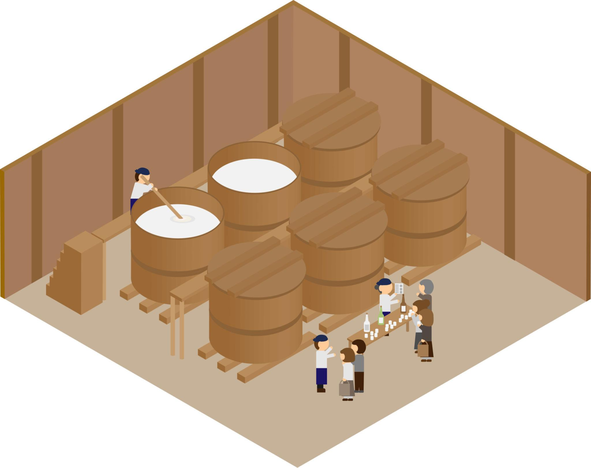 DDチェックポイント